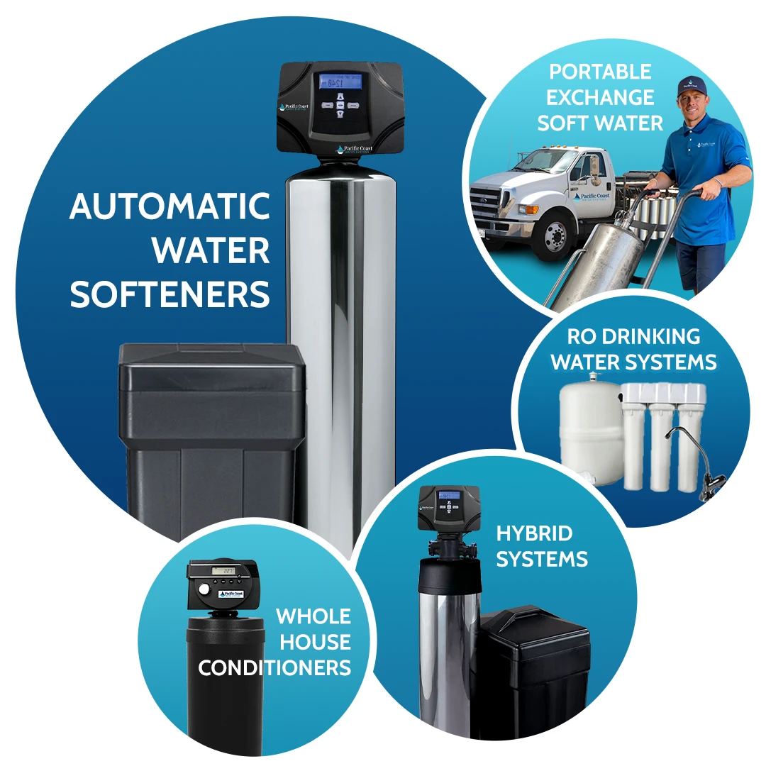 PCWS options for water softeners in Garden Grove